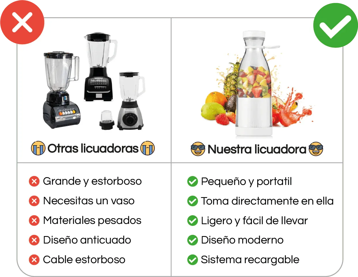 Fresh Juice™ Pro - Licuadora Portátil