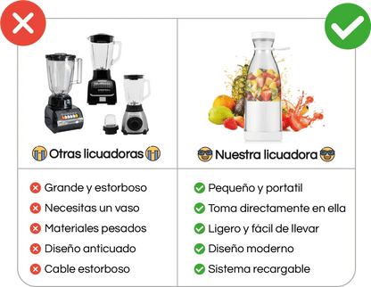 Fresh Juice™ Pro - Licuadora Portátil